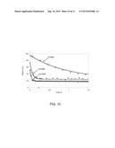 METHODS AND COMPOSITIONS FOR CONTROLLING ASSEMBLY OF VIRAL PROTEINS diagram and image