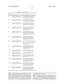 METHODS AND COMPOSITIONS FOR CONTROLLING ASSEMBLY OF VIRAL PROTEINS diagram and image