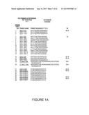 Strain-Independent Amplification of Pathogens and Vaccines Thereto diagram and image