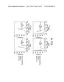 Strain-Independent Amplification of Pathogens and Vaccines Thereto diagram and image