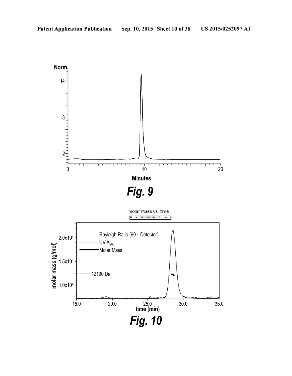 TARGETED THERAPEUTICS BASED ON ENGINEERED PROTEINS FOR TYROSINE KINASES     RECEPTORS, INCLUDING IGF-IR - diagram, schematic, and image 11