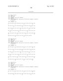 TARGETED THERAPEUTICS BASED ON ENGINEERED PROTEINS FOR TYROSINE KINASES     RECEPTORS, INCLUDING IGF-IR diagram and image