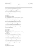 TARGETED THERAPEUTICS BASED ON ENGINEERED PROTEINS FOR TYROSINE KINASES     RECEPTORS, INCLUDING IGF-IR diagram and image