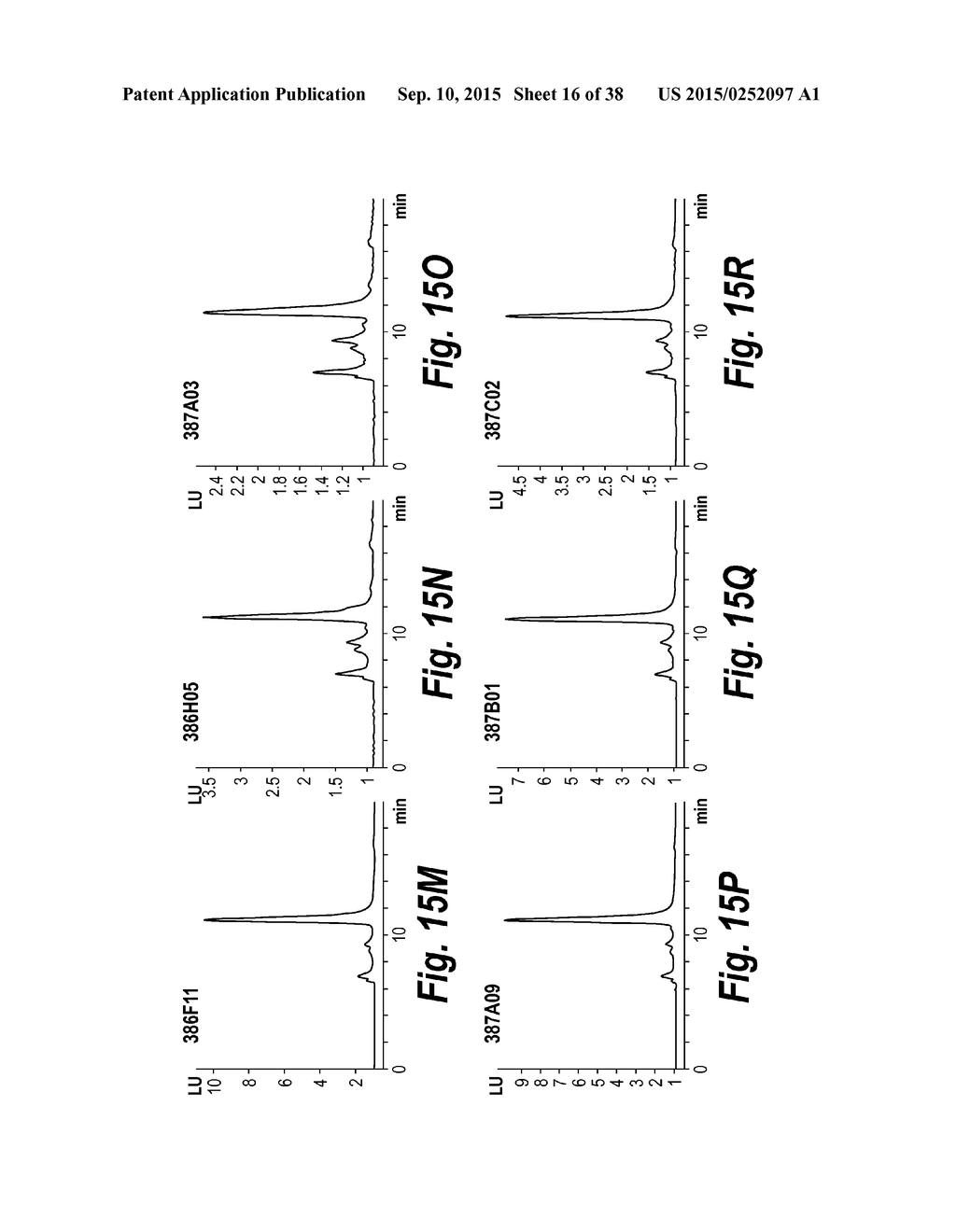 TARGETED THERAPEUTICS BASED ON ENGINEERED PROTEINS FOR TYROSINE KINASES     RECEPTORS, INCLUDING IGF-IR - diagram, schematic, and image 17