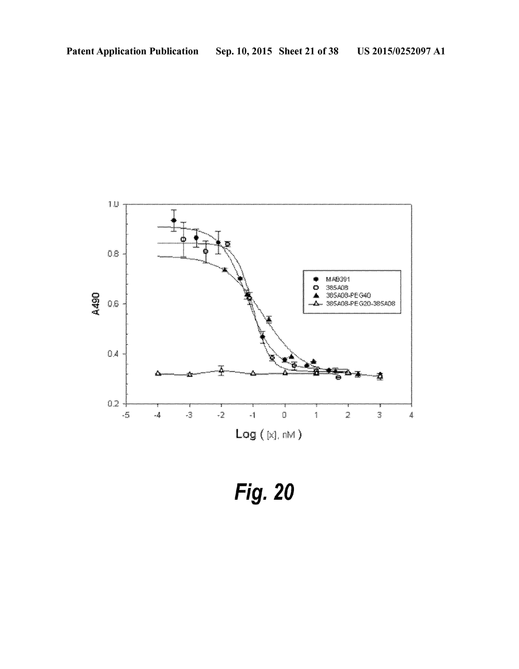 TARGETED THERAPEUTICS BASED ON ENGINEERED PROTEINS FOR TYROSINE KINASES     RECEPTORS, INCLUDING IGF-IR - diagram, schematic, and image 22