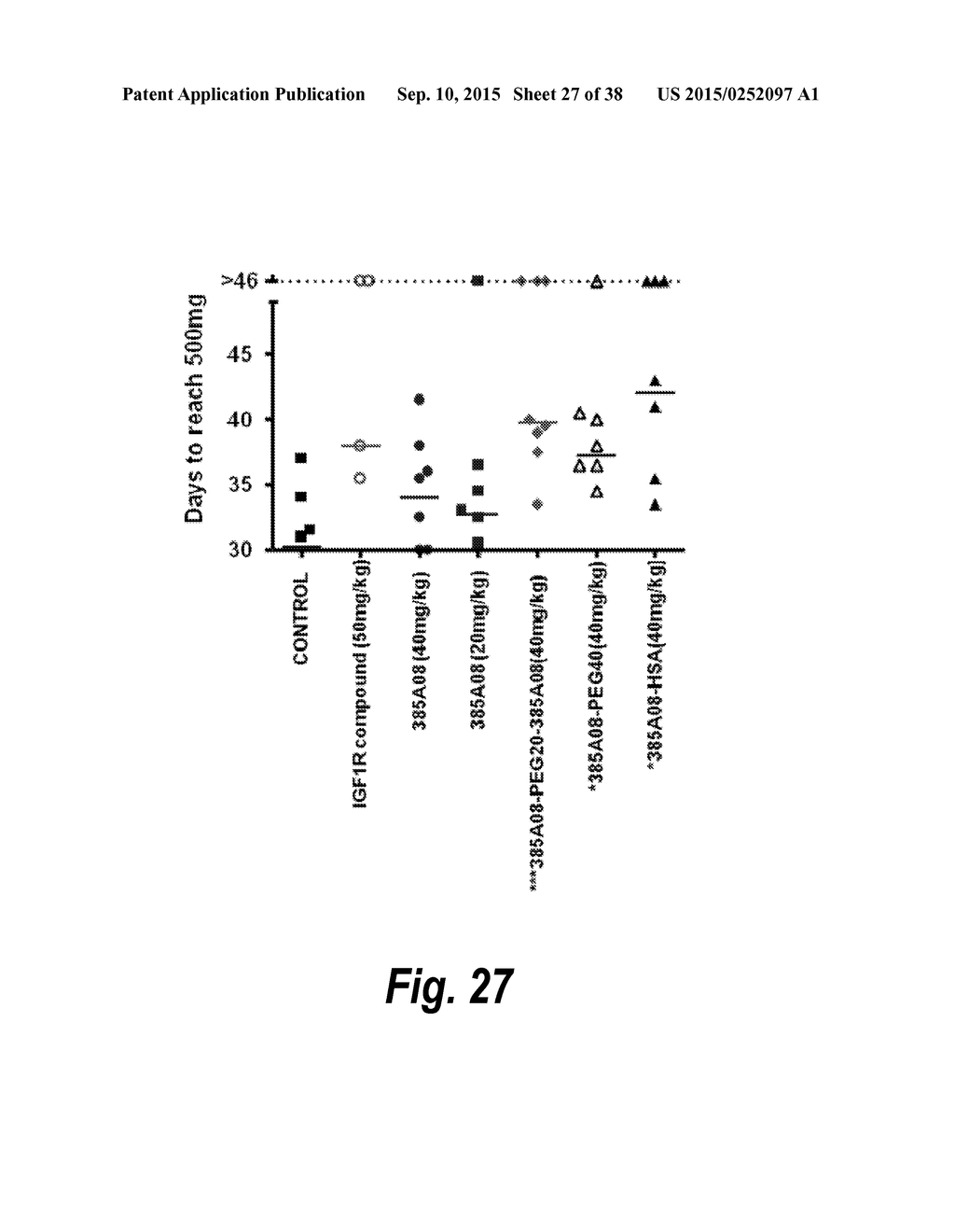 TARGETED THERAPEUTICS BASED ON ENGINEERED PROTEINS FOR TYROSINE KINASES     RECEPTORS, INCLUDING IGF-IR - diagram, schematic, and image 28