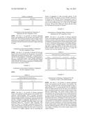 TARGETED THERAPEUTICS BASED ON ENGINEERED PROTEINS FOR TYROSINE KINASES     RECEPTORS, INCLUDING IGF-IR diagram and image