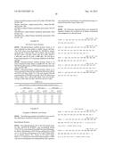 TARGETED THERAPEUTICS BASED ON ENGINEERED PROTEINS FOR TYROSINE KINASES     RECEPTORS, INCLUDING IGF-IR diagram and image