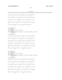 TARGETED THERAPEUTICS BASED ON ENGINEERED PROTEINS FOR TYROSINE KINASES     RECEPTORS, INCLUDING IGF-IR diagram and image