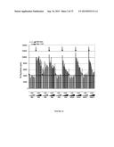 NOVEL ANTIBODIES INHIBITING C-MET DIMERIZATION AND USES THEREOF diagram and image