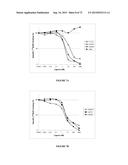 NOVEL ANTIBODIES INHIBITING C-MET DIMERIZATION AND USES THEREOF diagram and image