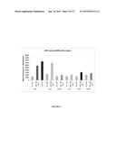 NOVEL ANTIBODIES INHIBITING C-MET DIMERIZATION AND USES THEREOF diagram and image