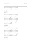 NOVEL ANTIBODIES INHIBITING C-MET DIMERIZATION AND USES THEREOF diagram and image