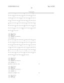 NOVEL ANTIBODIES INHIBITING C-MET DIMERIZATION AND USES THEREOF diagram and image