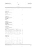 NOVEL ANTIBODIES INHIBITING C-MET DIMERIZATION AND USES THEREOF diagram and image