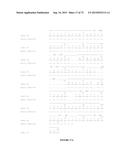 NOVEL ANTIBODIES INHIBITING C-MET DIMERIZATION AND USES THEREOF diagram and image