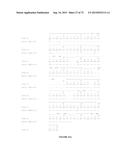 NOVEL ANTIBODIES INHIBITING C-MET DIMERIZATION AND USES THEREOF diagram and image