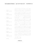 NOVEL ANTIBODIES INHIBITING C-MET DIMERIZATION AND USES THEREOF diagram and image