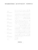 NOVEL ANTIBODIES INHIBITING C-MET DIMERIZATION AND USES THEREOF diagram and image