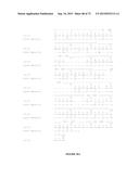 NOVEL ANTIBODIES INHIBITING C-MET DIMERIZATION AND USES THEREOF diagram and image