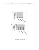 NOVEL ANTIBODIES INHIBITING C-MET DIMERIZATION AND USES THEREOF diagram and image