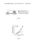 NOVEL ANTIBODIES INHIBITING C-MET DIMERIZATION AND USES THEREOF diagram and image