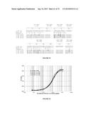 NOVEL ANTIBODIES INHIBITING C-MET DIMERIZATION AND USES THEREOF diagram and image