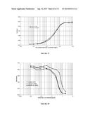 NOVEL ANTIBODIES INHIBITING C-MET DIMERIZATION AND USES THEREOF diagram and image