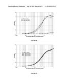 NOVEL ANTIBODIES INHIBITING C-MET DIMERIZATION AND USES THEREOF diagram and image