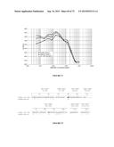 NOVEL ANTIBODIES INHIBITING C-MET DIMERIZATION AND USES THEREOF diagram and image