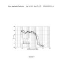 NOVEL ANTIBODIES INHIBITING C-MET DIMERIZATION AND USES THEREOF diagram and image