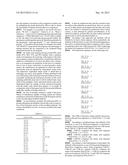 NOVEL ANTIBODIES INHIBITING C-MET DIMERIZATION AND USES THEREOF diagram and image