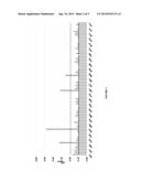 MULTI-SPECIFIC MONOCLONAL ANTIBODIES diagram and image