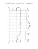 PROCESS FOR THE PRODUCTION OF A POLYMER IN A GAS PHASE FLUIDISED BED     REACTOR diagram and image