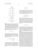 PREPARATION OF HIGH MOLECULAR WEIGHT, FUNCTIONALIZED POLY(METH) ACRYLAMIDE     POLYMERS BY TRANSAMIDATION diagram and image