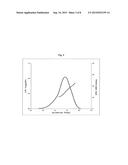 Ethylene Copolymers, Film and Polymerization Process diagram and image