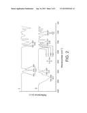 ANTI-MICROBIAL MODIFIED MATERIAL AND ANTI-MICROBIAL MODIFICATION METHOD diagram and image