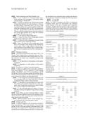 COATING AGENT COMPOSITION diagram and image