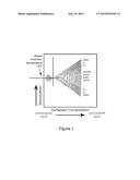 METHODS AND COMPOSITIONS FOR STIMULATING THE PRODUCTION OF HYDROCARBONS     FROM SUBTERRANEAN FORMATIONS diagram and image