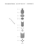 Production, Conditioning, Testing and Applications of Cardboard and     Chipboard Biochar diagram and image