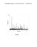 SINGLE-STEP CATALYTIC PROCESSES FOR PRODUCTION OF BRANCHED, CYCLIC,     AROMATIC AND CRACKED HYDROCARBONS FROM FATTY ACIDS diagram and image