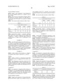 STABILIZED CAPSULE COMPOSITIONS diagram and image