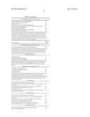 INNOVATIVE DISCOVERY OF THERAPEUTIC, DIAGNOSTIC, AND ANTIBODY COMPOSITIONS     RELATED TO PROTEIN FRAGMENTS OF ARGINYL-TRNA SYNTHETASES diagram and image