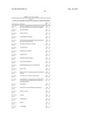 INNOVATIVE DISCOVERY OF THERAPEUTIC, DIAGNOSTIC, AND ANTIBODY COMPOSITIONS     RELATED TO PROTEIN FRAGMENTS OF ARGINYL-TRNA SYNTHETASES diagram and image