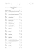 INNOVATIVE DISCOVERY OF THERAPEUTIC, DIAGNOSTIC, AND ANTIBODY COMPOSITIONS     RELATED TO PROTEIN FRAGMENTS OF ARGINYL-TRNA SYNTHETASES diagram and image