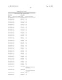 INNOVATIVE DISCOVERY OF THERAPEUTIC, DIAGNOSTIC, AND ANTIBODY COMPOSITIONS     RELATED TO PROTEIN FRAGMENTS OF ARGINYL-TRNA SYNTHETASES diagram and image