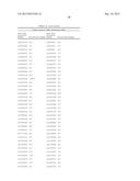 INNOVATIVE DISCOVERY OF THERAPEUTIC, DIAGNOSTIC, AND ANTIBODY COMPOSITIONS     RELATED TO PROTEIN FRAGMENTS OF ARGINYL-TRNA SYNTHETASES diagram and image