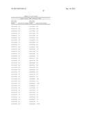 INNOVATIVE DISCOVERY OF THERAPEUTIC, DIAGNOSTIC, AND ANTIBODY COMPOSITIONS     RELATED TO PROTEIN FRAGMENTS OF ARGINYL-TRNA SYNTHETASES diagram and image