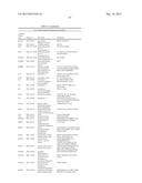 INNOVATIVE DISCOVERY OF THERAPEUTIC, DIAGNOSTIC, AND ANTIBODY COMPOSITIONS     RELATED TO PROTEIN FRAGMENTS OF ARGINYL-TRNA SYNTHETASES diagram and image