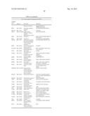 INNOVATIVE DISCOVERY OF THERAPEUTIC, DIAGNOSTIC, AND ANTIBODY COMPOSITIONS     RELATED TO PROTEIN FRAGMENTS OF ARGINYL-TRNA SYNTHETASES diagram and image